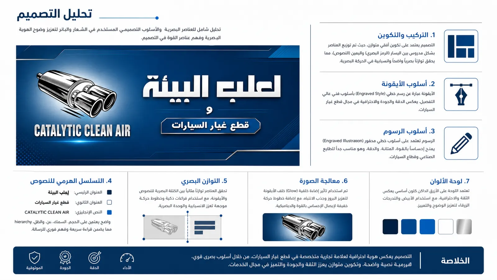 Car Spare Parts — تصميم إعلاني — القاهرة — لقطة 5